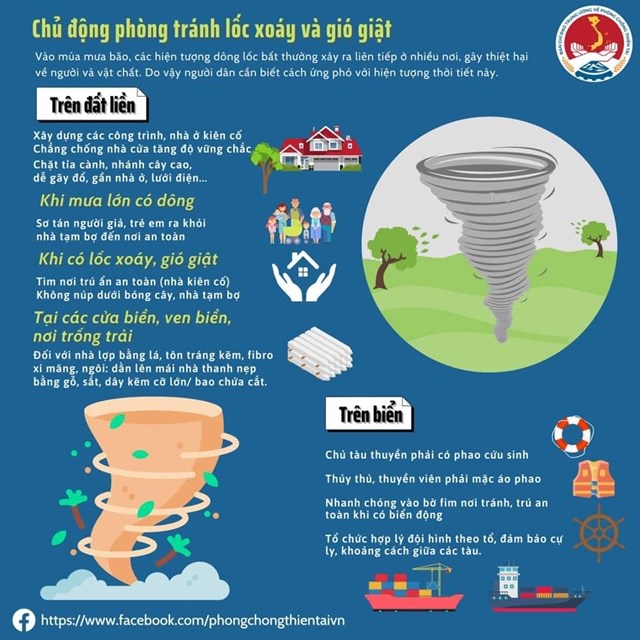 infographics160loc-s233t-v224-c225ch-ph242ng-tr225nh_4.jpg