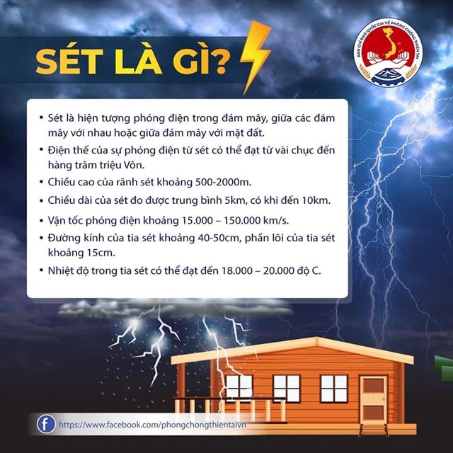 infographics160loc-s233t-v224-c225ch-ph242ng-tr225nh_7.jpg