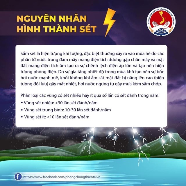 infographics160loc-s233t-v224-c225ch-ph242ng-tr225nh_8.jpg
