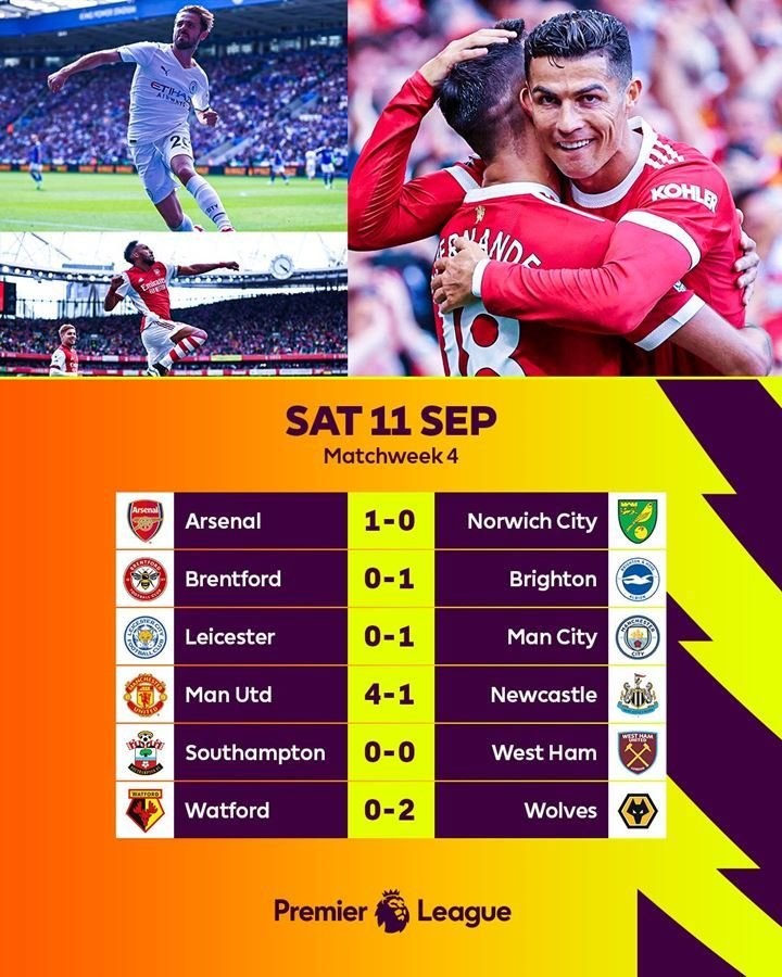 ket-qua-v242ng-4-ngoai-hang-anh-lukalu-lap-c250-d250p-cho-chelsea-arsenal-thang-nhoc_4.jpg