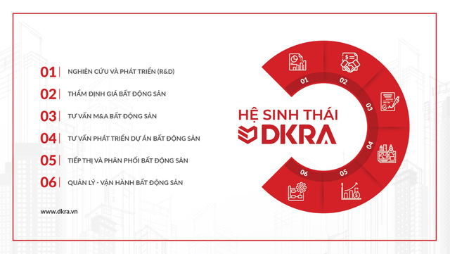 Khẳng định giá trị khác biệt, DKRA Vietnam thắng lớn tại Asia Pacific Property Awards - Ảnh 1. Khẳng định giá trị khác biệt, DKRA Vietnam thắng lớn tại Asia Pacific Property Awards - Ảnh 1.