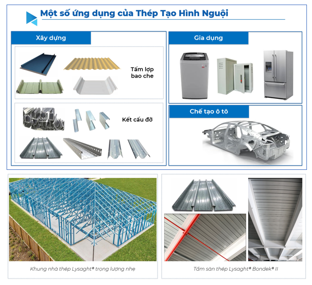 Khóa học trực tuyến về kết cấu Thép Tạo Hình Nguội - Ảnh 1.