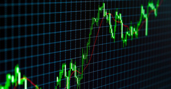 Khối ngoại trở lại mua ròng, VN-Index áp sát mốc 1.260 điểm trong phiên đầu tuần