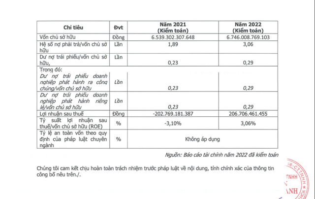 kn-cam-ranh-cua-dai-gia-l234-van-kiem-c243-l227i-tro-lai-nhung-no-phai-tra-hon-20640-ty-dong_1.png