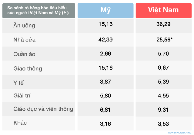 Lạm phát quan trọng với xu hướng thị trường chứng khoán nhưng không phải là tất cả - Ảnh 2. Lạm phát quan trọng với xu hướng thị trường chứng khoán nhưng không phải là tất cả - Ảnh 2.