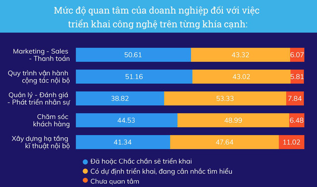 Làn sóng Covid-19 lần thứ 4 và những ảnh hưởng không nhỏ được thể hiện qua các con số lớn - Ảnh 4.