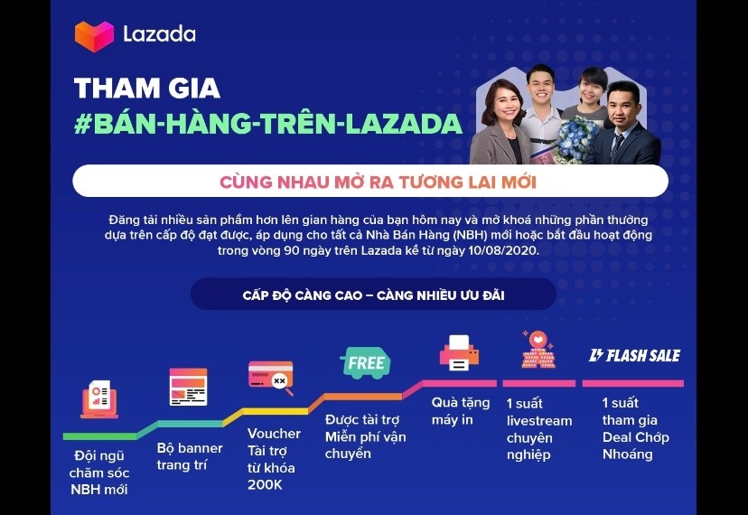 Lazada kết hợp với các nghệ sĩ Việt ra mắt MV cổ động phòng chống dịch