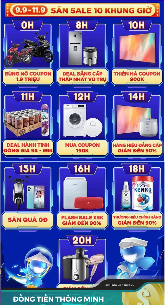 Lazada, Tiki, Shopee tung những chiêu nào để kích thích người dùng tiêu tiền trong ngày 9/9? - Ảnh 3.