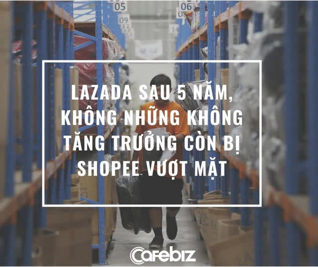 Lazada trong cuộc đua TMĐT: Bị Alibaba Taobao hóa, sai lầm khi cho rằng đã thành công ở Trung Quốc thì sẽ chắc thắng ở Đông Nam Á - Ảnh 3.