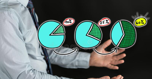 Lịch sự kiện và tin vắn chứng khoán ngày 10/6