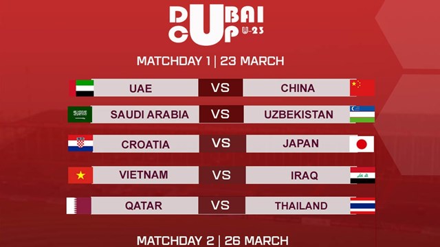 Lịch thi đấu giải U23 quốc tế - Dubai Cup 2022