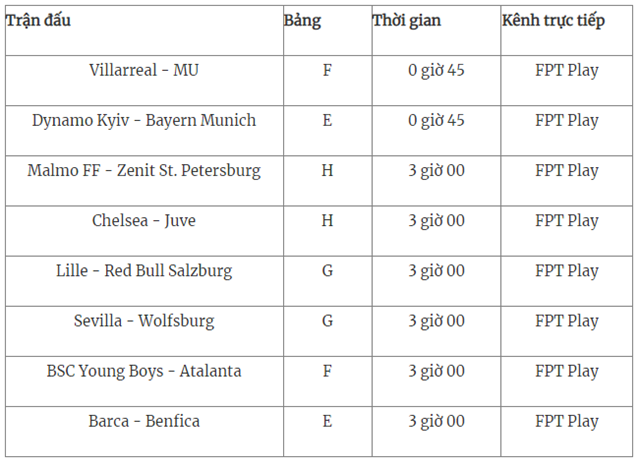 lich-thi-dau-v242ng-bang-c250p-c1-champions-league_1.png lich-thi-dau-v242ng-bang-c250p-c1-champions-league_1.png