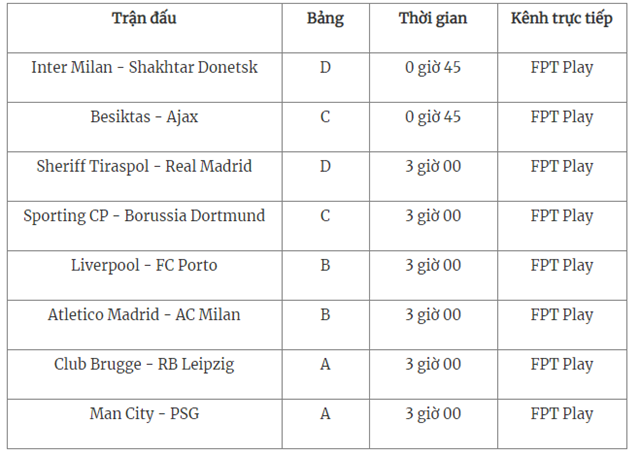 lich-thi-dau-v242ng-bang-c250p-c1-champions-league_2.png lich-thi-dau-v242ng-bang-c250p-c1-champions-league_2.png