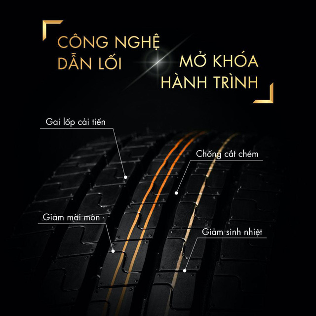 Lốp tải đường dài - Không nằm ngoài xu hướng radial hoá - Ảnh 3. Lốp tải đường dài - Không nằm ngoài xu hướng radial hoá - Ảnh 3.