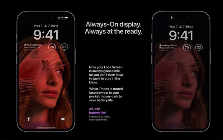 Màn hình Always-On Display của iPhone chỉ là màn hình khóa được làm mờ.