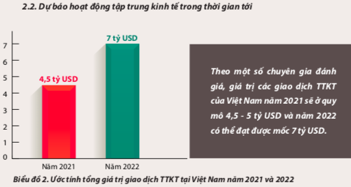 Masan mua chuỗi Vinmart, Thaco cầm lái HAGL Agrico...: Doanh nghiệp trong nước ngày càng chủ động trên thị trường M&A trị giá hàng tỷ USD tại Việt Nam - Ảnh 3.