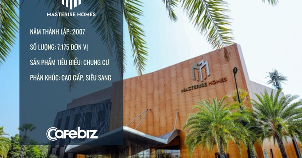 Masterise Group - Ông chủ các dự án căn hộ 500-700 trăm triệu đồng/m2: Trẻ tuổi nhưng vượt mặt 