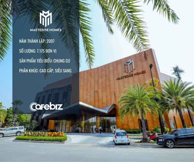 Masterise Group - Ông chủ các dự án căn hộ 500-700 trăm triệu đồng/m2: Trẻ tuổi nhưng vượt mặt đàn anh nhờ công thức thâu tóm đất vàng, xây nhà siêu sang, bán giá siêu sốc - Ảnh 1. Masterise Group - Ông chủ các dự án căn hộ 500-700 trăm triệu đồng/m2: Trẻ tuổi nhưng vượt mặt đàn anh nhờ công thức thâu tóm đất vàng, xây nhà siêu sang, bán giá siêu sốc - Ảnh 1.