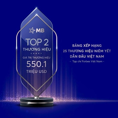 MB lọt Top 2/25 thương hiệu niêm yết dẫn đầu 2024