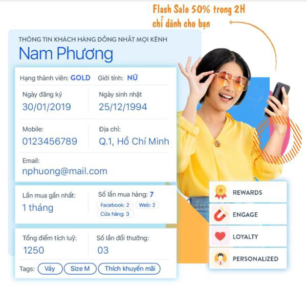 Mua sắm online như tại cửa hàng: Chìa khóa nào tối ưu cho doanh nghiệp - Ảnh 1.