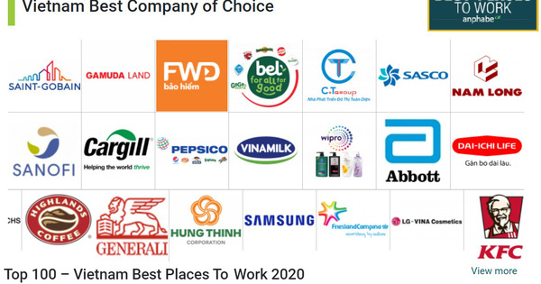 Nam Long (Hose: NLG) có tên trong Top 100 nơi làm việc tốt nhất Việt Nam 2020
