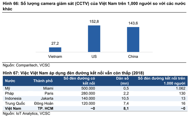 Nắm trong tay 10.000 nhân sự, một thành viên của Viettel đang hướng tới nhiều lĩnh vực kinh doanh tiềm năng ngoài viễn thông - Ảnh 1. Nắm trong tay 10.000 nhân sự, một thành viên của Viettel đang hướng tới nhiều lĩnh vực kinh doanh tiềm năng ngoài viễn thông - Ảnh 1.
