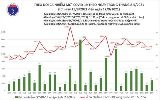 ng224y-129-th234m-11478-ca-mac-covid-19-11116-benh-nh226n-khoi-benh_1.jpeg