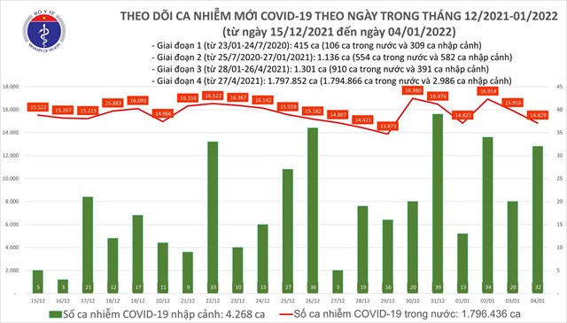 ng224y-41-h224-noi-cham-moc-2500-ca-tr224-vinh-39bo-sung39-gan-6900-f0_1.jpeg