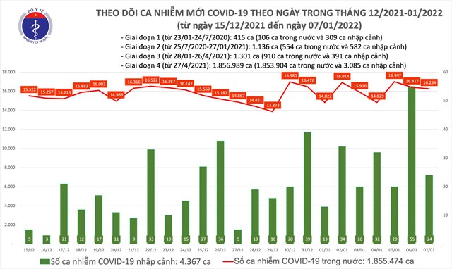 ng224y-71-ca-nuoc-c243-16278-ca-covid-19_1.jpeg