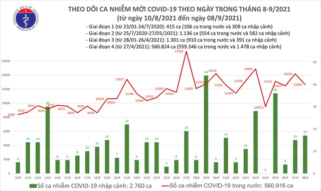 ng224y-89-th234m-12680-ca-mac-covid-19-13937-benh-nh226n-khoi_1.jpeg