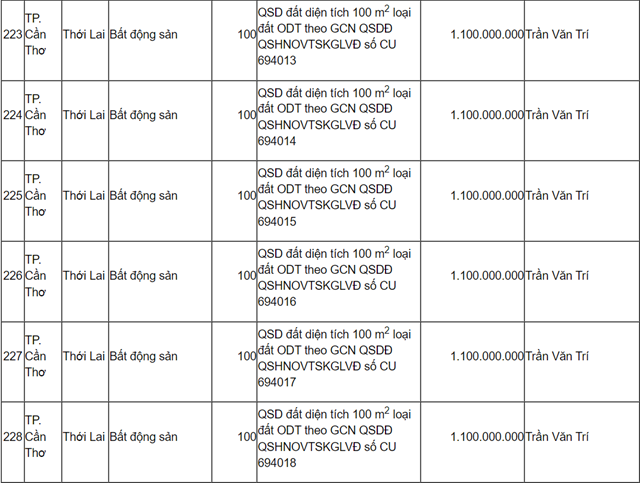 ng226n-h224ng-vietinbank-rao-b225n-gan-400-kh225ch-san-bat-dong-san-de-thu-hoi-no_1.png