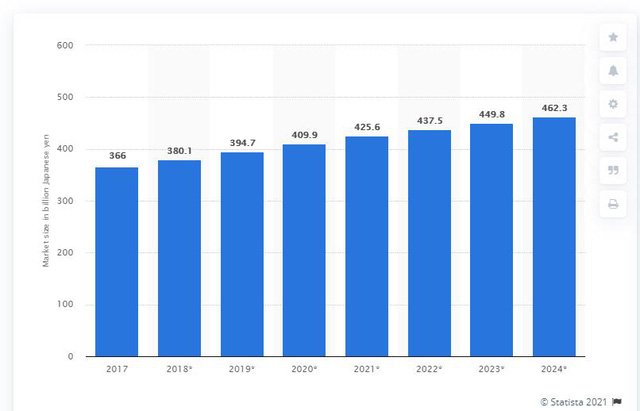 Ngành công nghiệp thần tượng trị hàng tỷ USD của Nhật Bản, Hàn Quốc và mặt trái của nó - Ảnh 1. Ngành công nghiệp thần tượng trị hàng tỷ USD của Nhật Bản, Hàn Quốc và mặt trái của nó - Ảnh 1.