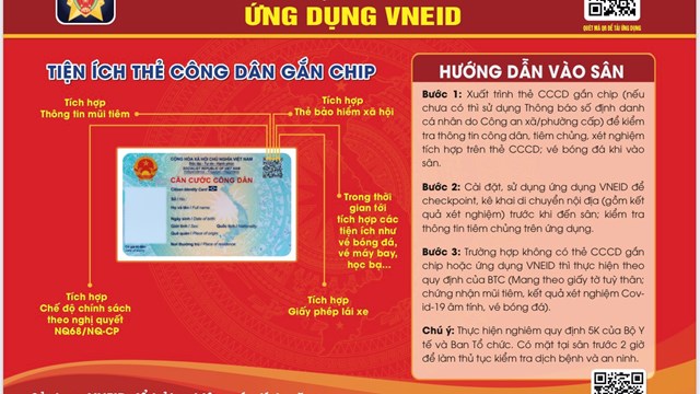 Người hâm mộ vào sân Mỹ Đình chỉ cần thẻ CCCD gắn chip điện tử