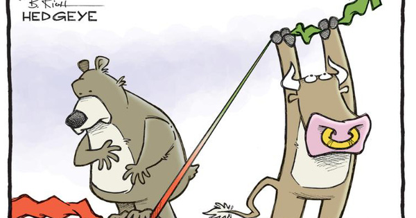 [Nhịp đập phái sinh phiên 01/12] Phe Long “áp đảo” phiên giao dịch mở đầu tháng mới