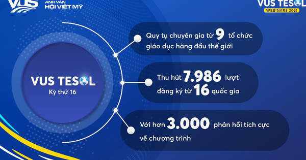 Những con số ấn tượng làm nên thành công của VUS TESOL Webinars 2021
