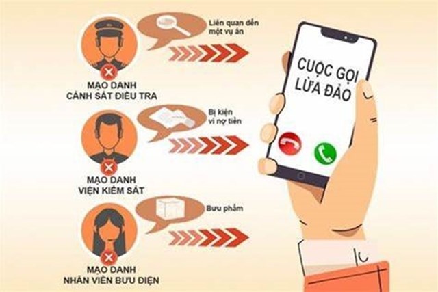 nhung-cuoc-goi-mao-danh-chi234u-cu-van-39bat-duoc-moi39_2.jpg nhung-cuoc-goi-mao-danh-chi234u-cu-van-39bat-duoc-moi39_2.jpg