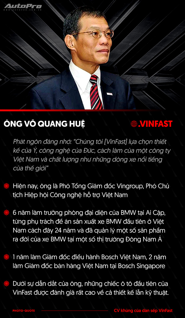  Những người được ông Phạm Nhật Vượng chọn mặt gửi VinFast lên tầm thế giới - Ảnh 11.