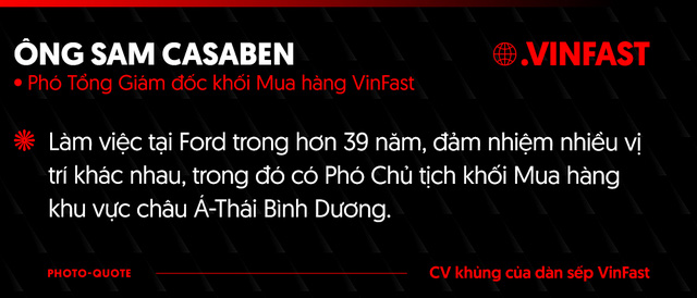  Những người được ông Phạm Nhật Vượng chọn mặt gửi VinFast lên tầm thế giới - Ảnh 12.