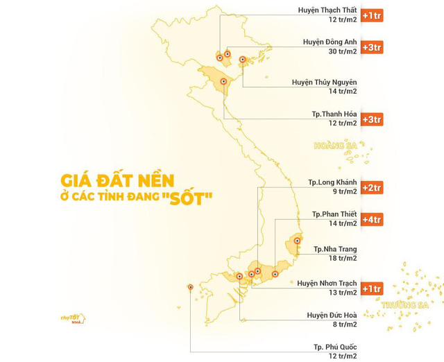 Nửa đầu 2021 thị trường Bất động sản liên tục chao đảo - Ảnh 4. Nửa đầu 2021 thị trường Bất động sản liên tục chao đảo - Ảnh 4.