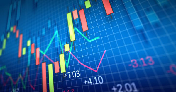 Phiên 8/12: Khối ngoại quay đầu bán ròng, VN-Index chấm dứt chuỗi 5 phiên tăng liên tiếp