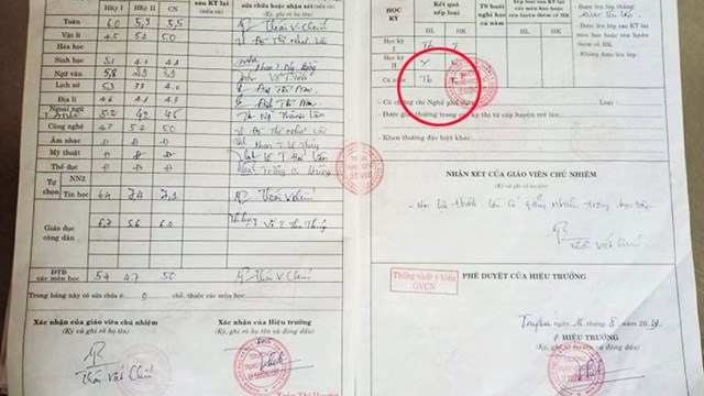 Quảng Nam: ‘Chuyện lạ’, trường cũ mượn học bạ ở trường mới điều chỉnh hạnh kiểm học sinh