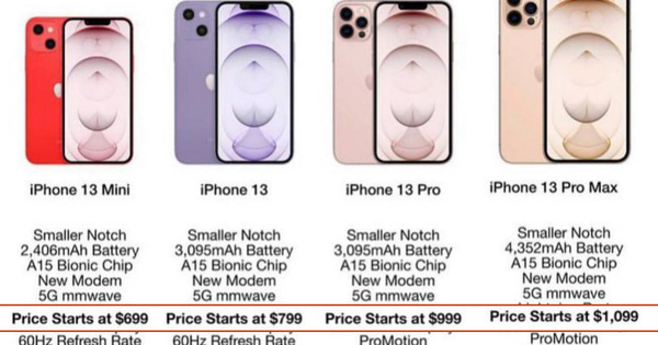 Rò rỉ thông số, giá bán của 4 mẫu iPhone 13 sắp ra mắt