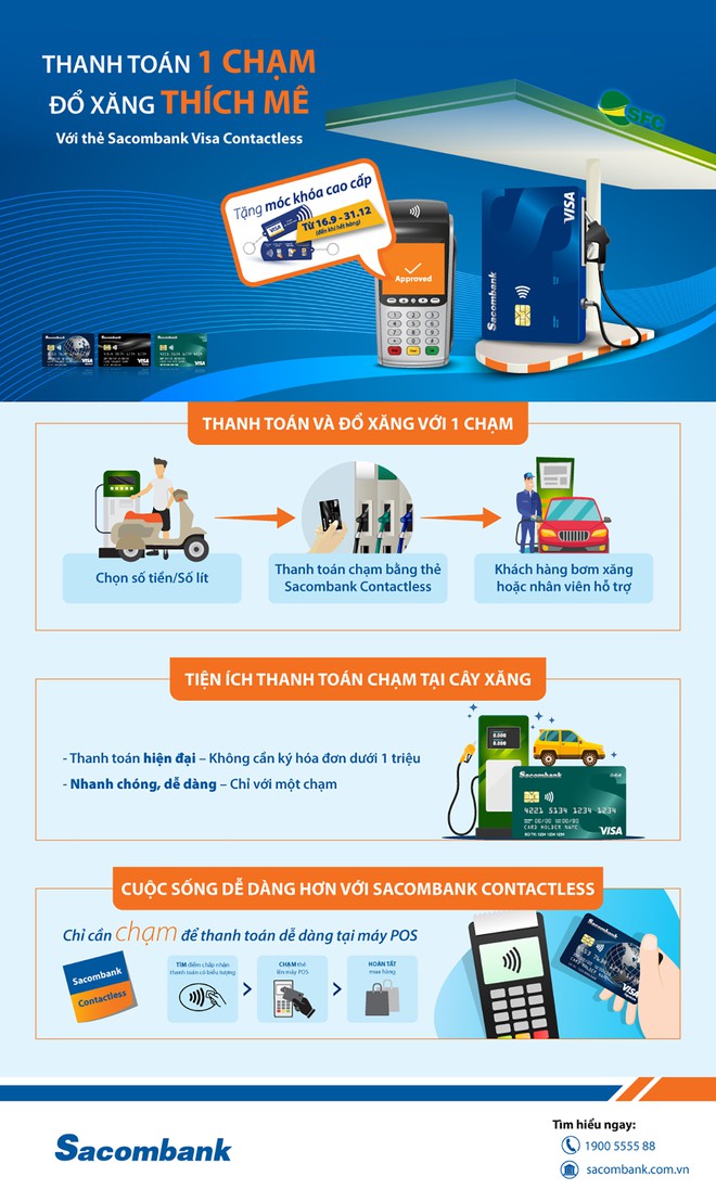 Sacombank thí điểm thanh toán chạm tại trạm xăng SFC - ảnh 1