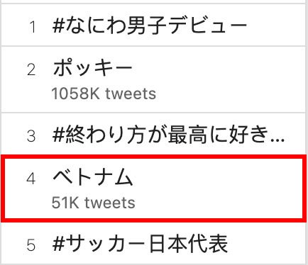 Sau trận thua kiên cường, từ khoá Việt Nam lọt top trending tại Nhật Bản kèm nhiều lời tán dương - Ảnh 2.