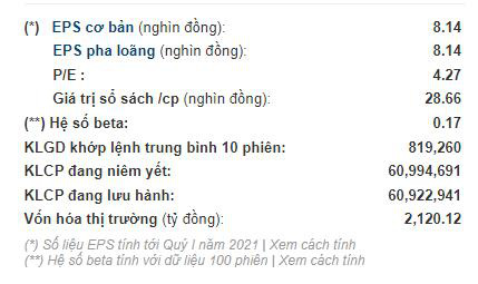 SMC nhà sản xuất và phân phối thép uy tín, hiệu quả - Ảnh 2. SMC nhà sản xuất và phân phối thép uy tín, hiệu quả - Ảnh 2.