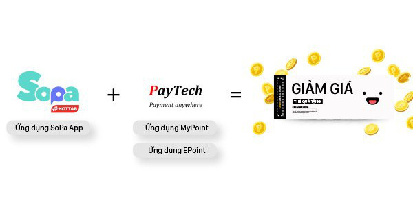 Society Pass 'bắt tay' PayTech nhằm nâng cao trải nghiệm khách hàng