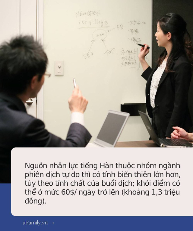 Soi mức lương ra trường của 4 ngành có ĐIỂM CHUẨN đại học cao nhất: 300 triệu đồng/tháng là chuyện có thể - Ảnh 2.