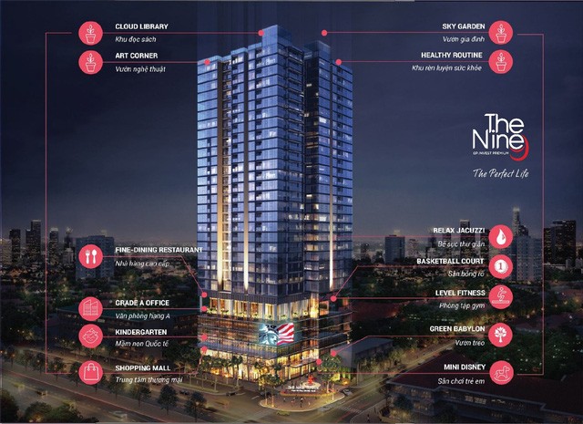 Sức hút của Dự án The Nine, số 9 Phạm Văn Đồng - Ảnh 7. Sức hút của Dự án The Nine, số 9 Phạm Văn Đồng - Ảnh 7.
