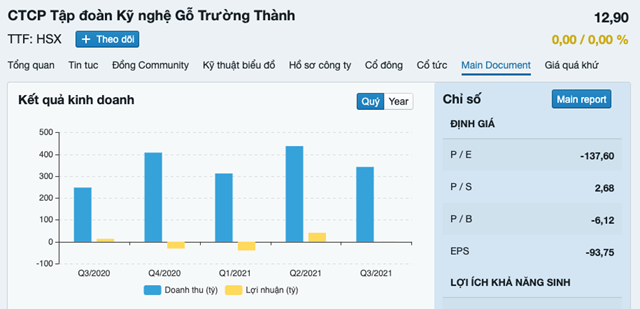 tap-do224n-ky-nghe-go-truong-th224nh-ttf-d227-39sach39-no-tai-c225c-ng226n-h224ng_2.png
