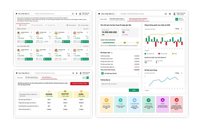 Techcom Securities tiên phong ra mắt nền tảng đầu tư cộng đồng Việt Nam - Ảnh 3.